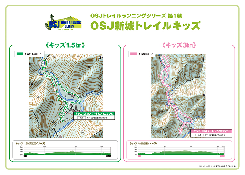 OSJ新城トレイルキッズ コースマップ