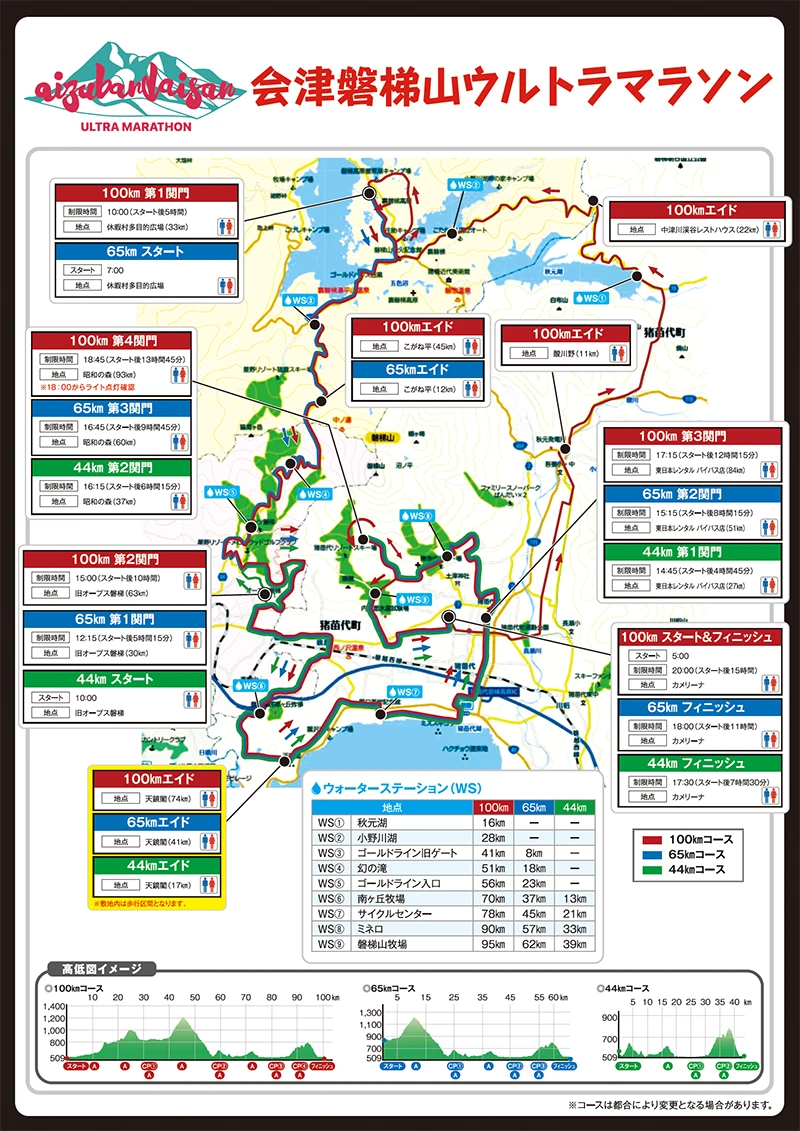2026会津磐梯山ウルトラマラソンマップ